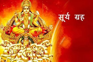 आजको पञ्चाङ्ग र राशिफल (२०७९ वैशाख १८ गते आइतबार), Daily Horoscope of Sunday 1th May 2022