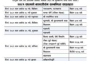 दशैँको टीकाको साइत बिहान ११ बजेर ३६ मिनेटमा