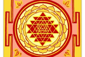धन र खुशीको लागि यस्ता छन १० वास्तु सुझाव